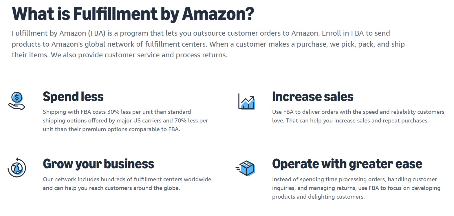 Fulfillment by Amazon (FBA) is a program that lets Shopify Merchants outsource ecommerce orders to Amazon.