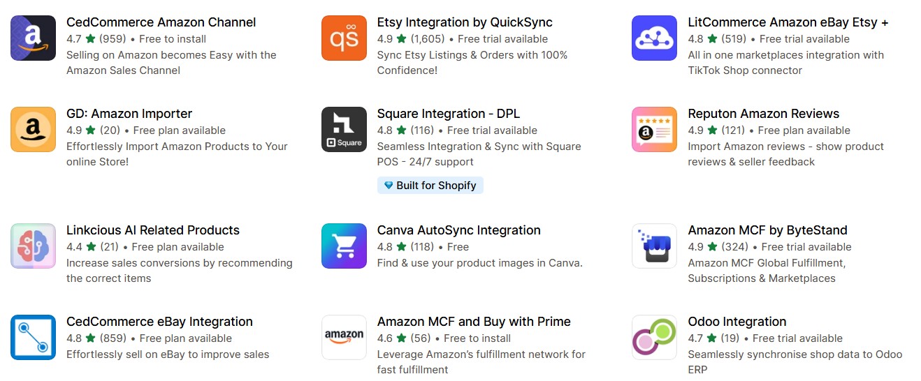 eCommerce Merchants Can Integrate their Shopify stores with Amazon to sell their products on both platforms