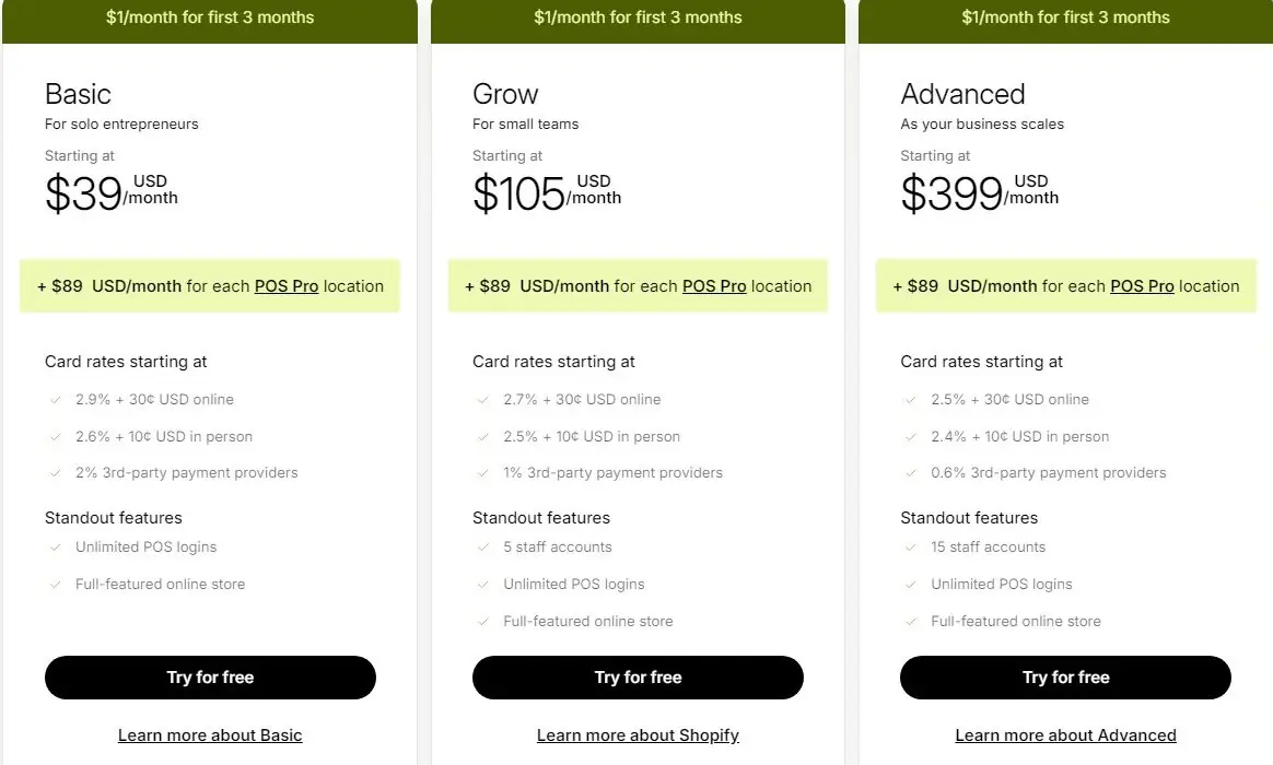 The Real Cost of Shopify POS to Online Retailers