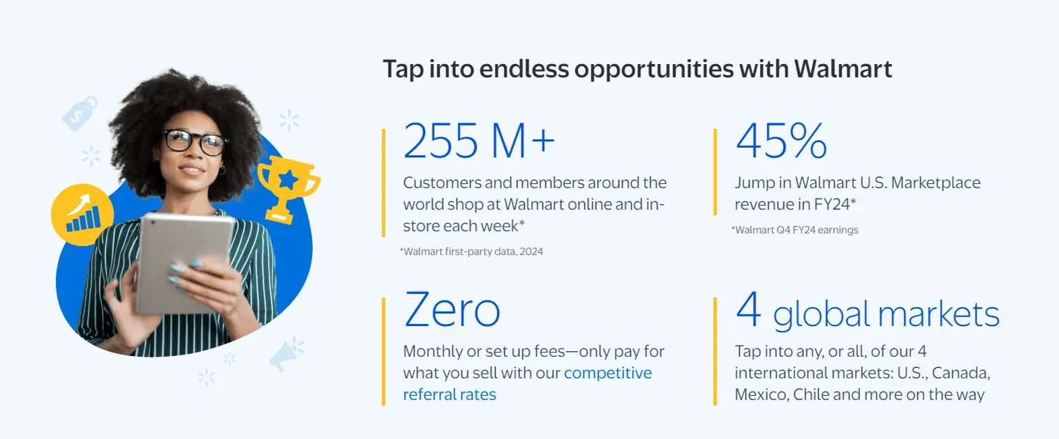 Connect to Walmart Marketplace from your Shopify e-Commerce Store